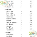 Shri Udia Baba Ke Updesh Book
