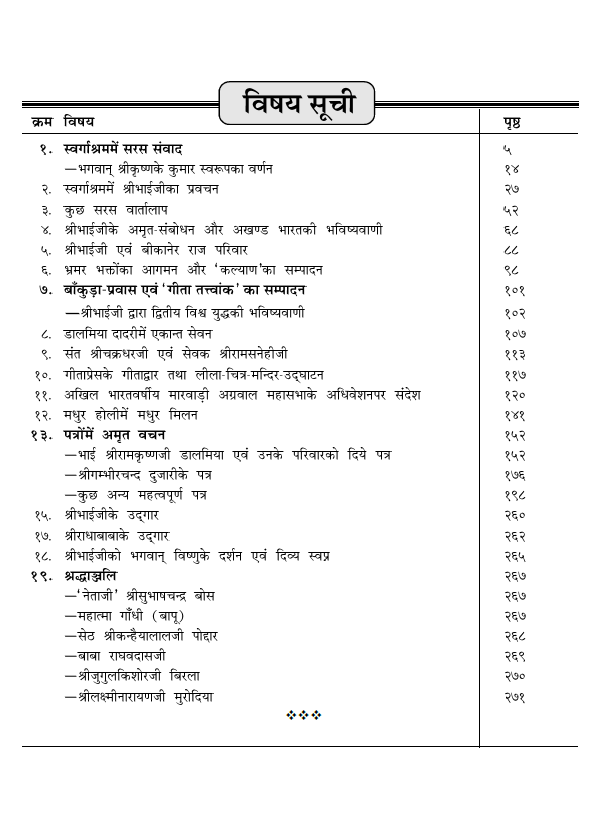 Shreebhaijee Saras Samvad Book Shreebhaijee Saras Samvad Book