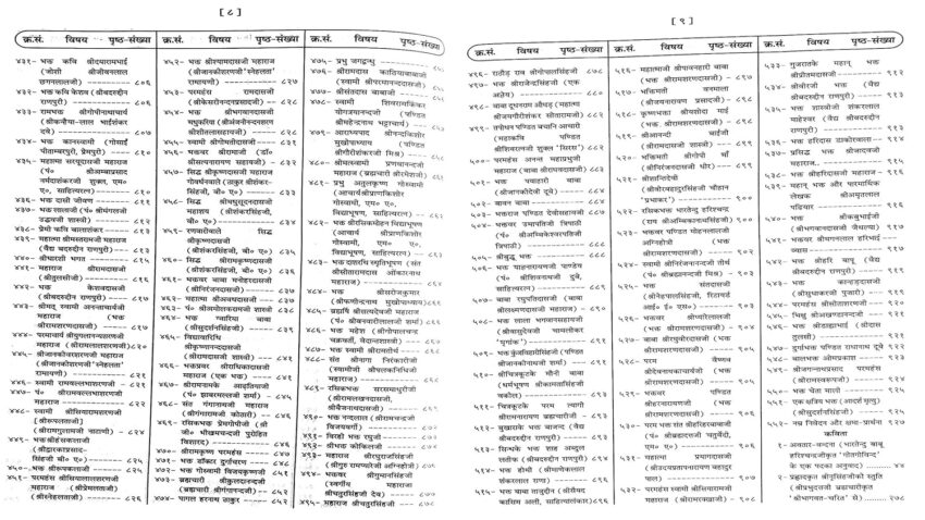 Bhakt-Charitank (Kalyan) Gita Press book Bhakt-Charitank (Kalyan) Gita Press