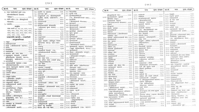 Bhakt-Charitank (Kalyan) Gita Press books