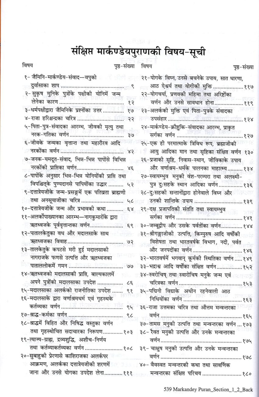 Markandey Puran Book By Gita Press Markandey Puran Book By Gita Press