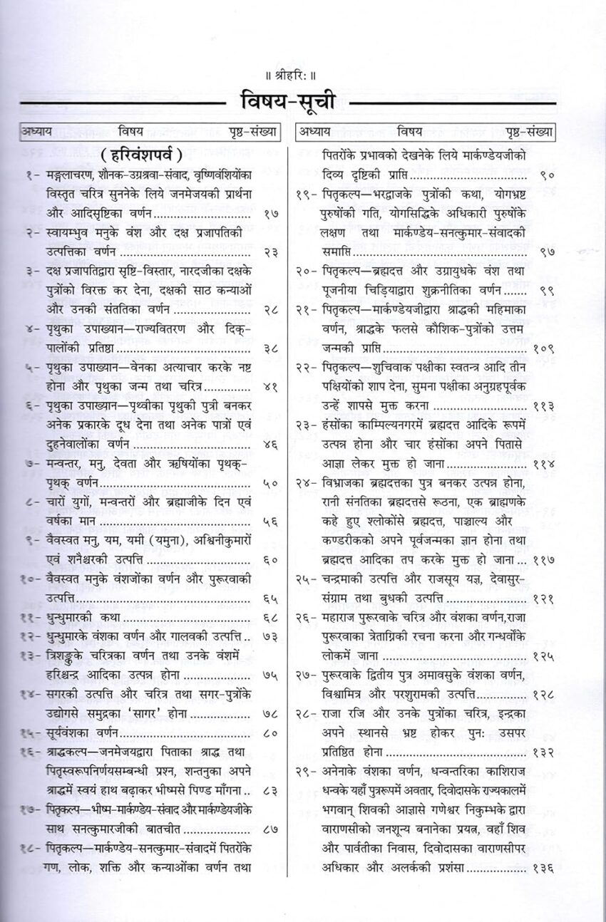 Shri Harivansh Puran (2)